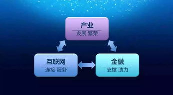 擁抱工業(yè)互聯(lián)網(wǎng) 機遇與挑戰(zhàn)并存