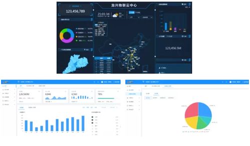 連接智慧企業(yè)未來 邊緣智能網(wǎng)關P1600軟件開發(fā)解析